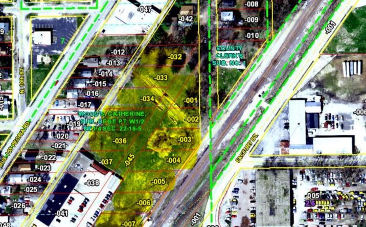 Pictures of Land property located at 925 Ridgely Avenue, Springfield, IL 62702 for sales - image #1