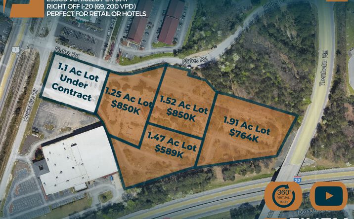 Pictures of Land property located at 7442 Nates Rd, Columbia, SC 29223 for sales - image #1