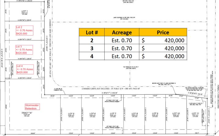 Pictures of Land property located at Lot 3 - Commerce Drive, Melbourne, FL 32904 for sales - image #1