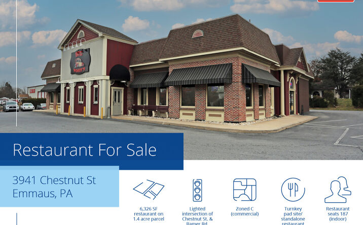 Pictures of Retail property located at 3941 Chestnut St, Emmaus, PA 18049 for sales - image #1