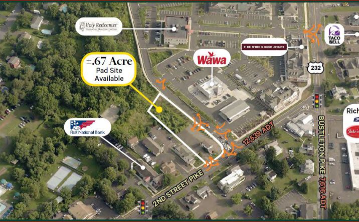 Pictures of Retail, Office, Land property located at 862 Second Street Pike, Richboro, PA 18954 for sales - image #1