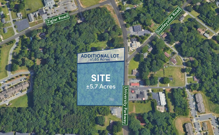 Pictures of Land property located at 6148 - 6164 University Pkwy, Winston-Salem, NC 27105 for sales - image #1