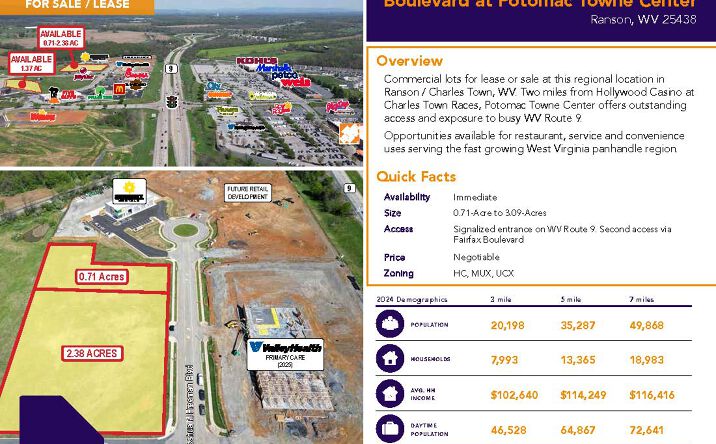 Pictures of Retail property located at WV Route 9, Ranson, WV 25438 for sales - image #1