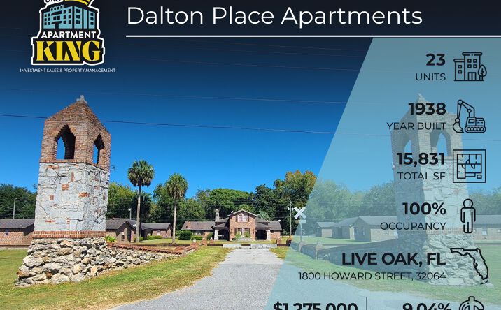 1800 HOWARD ST Live Oak FL 32064 - Bbe96304c0bf4bbbb9046593c7e8a6ab 716x444 