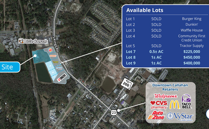 Pictures of Land property located at US-1, Callahan, FL 32011 for sales - image #1