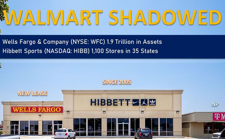 Walmart-shadowed center in Orlando up for sale