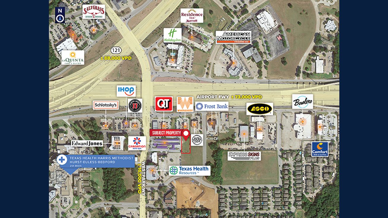 121 Westpark Wy, Euless, TX 76040