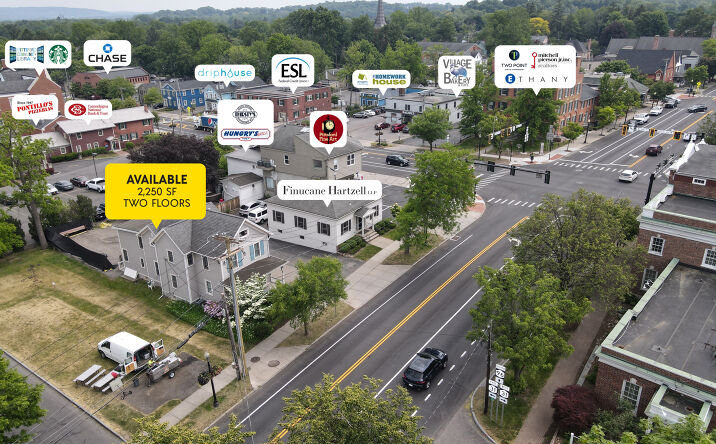 Pictures of Office property located at 8 N Main St, Pittsford, NY 14534 for sales - image #1