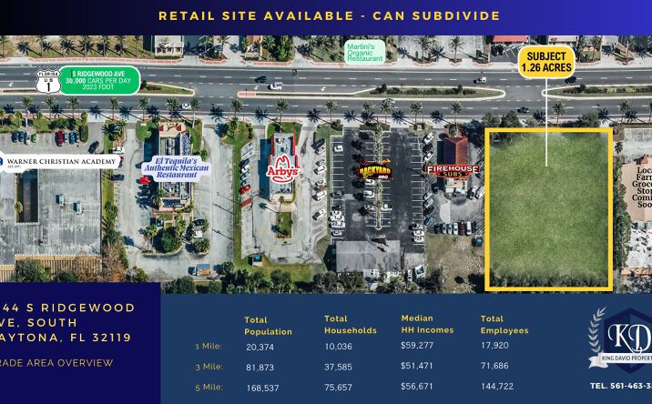 Pictures of Land, Retail property located at 1848 S Ridgewood Ave, South Daytona, FL 32119 for sales - image #1