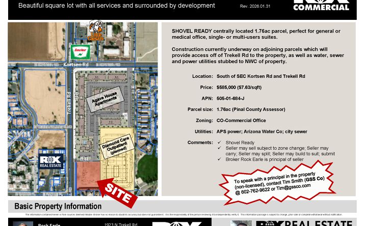Pictures of Land property located at 00 N Trekell Rd, Casa Grande, AZ 85122 for sales - image #1