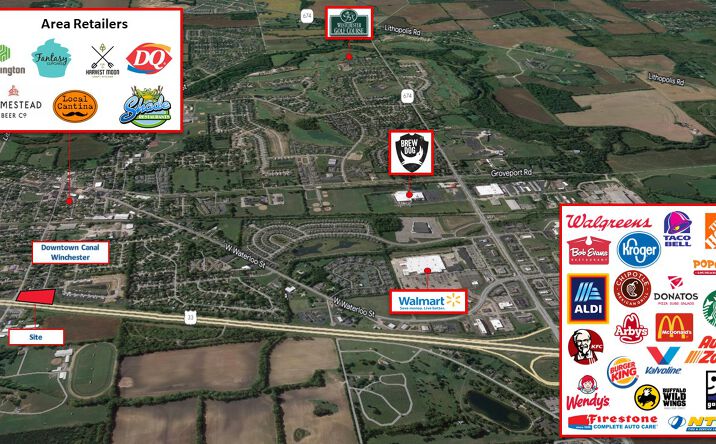 Pictures of Land property located at High St, Canal Winchester, OH 43110 for sales - image #1