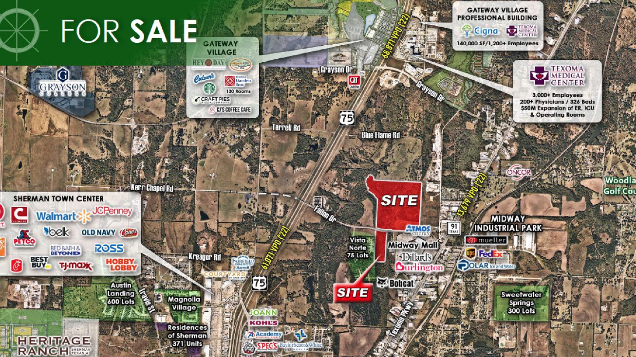 2156 Fallon Dr, Sherman, TX 75090