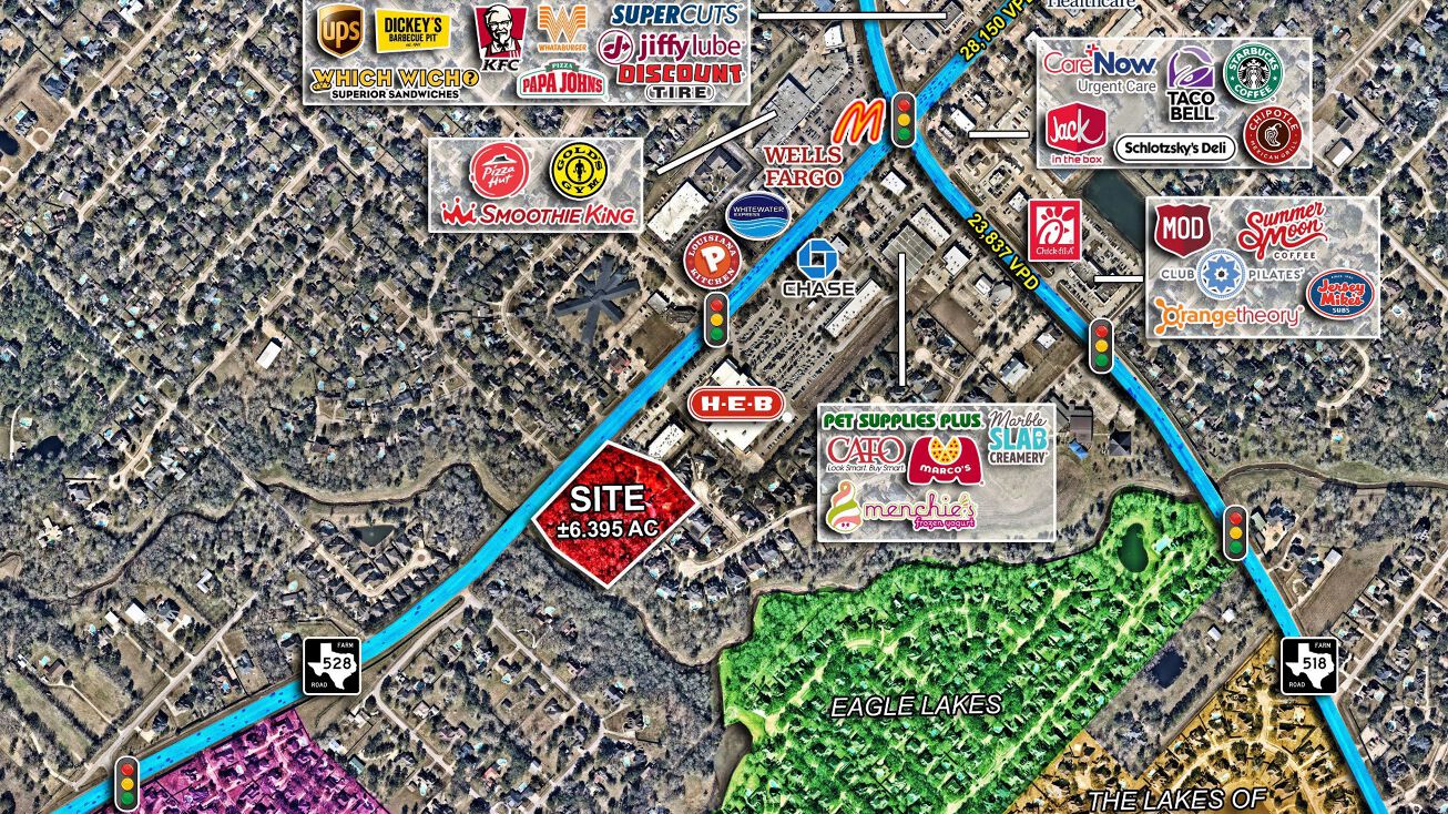 801 W Parkwood Ave, Friendswood, TX 77546