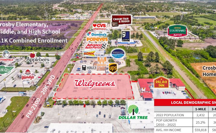 Pictures of Retail property located at 14402 FM 2100, Crosby, TX 77532 for comps - image #1