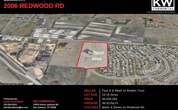 Pictures of Land property located at 2006 Redwood Rd, San Marcos, TX 78666 for sales - image #1