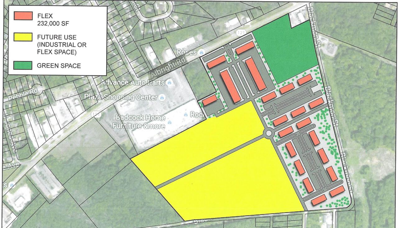 1001 Albright Rd, Rock Hill, SC 29730