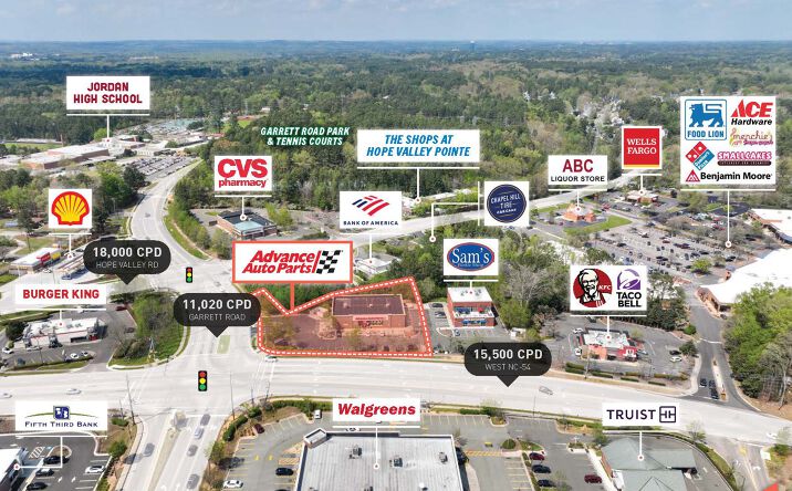 Pictures of Retail property located at 1114 W North Carolina 54, Durham, NC 27707 for comps - image #1