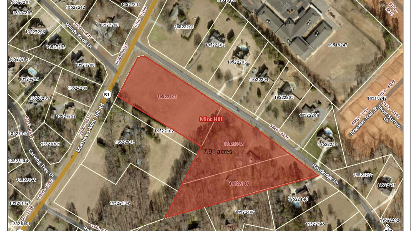 4101 Hoodridge Ln, Mint Hill, NC 28227