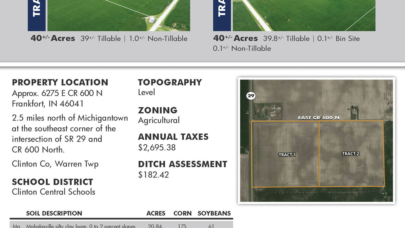 6275 E County Rd 600 N, Michigantown, IN 46057