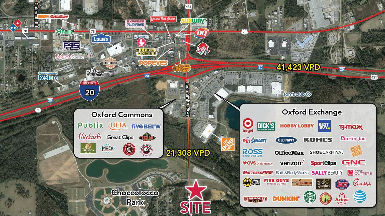 Leon Smith Pkwy, Oxford, AL 36203