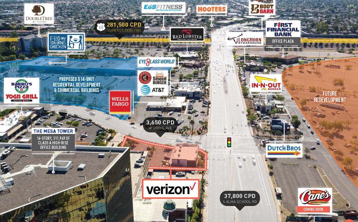 Pictures of Retail property located at 1305 S Alma School Rd, Mesa, AZ 85210 for comps - image #1
