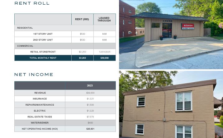 Pictures of Mixed Use, Multifamily, Office, Retail property located at 19280 Lorain Rd, Fairview Park, OH 44126 for comps - image #1