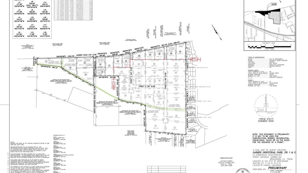 Garber Industrial ParkLot 24, Broussard, LA 70518