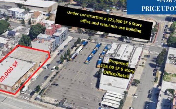 Pictures of Retail, Industrial, Mixed Use property located at 30 Havens Pl, Brooklyn, NY 11233 for sales - image #1