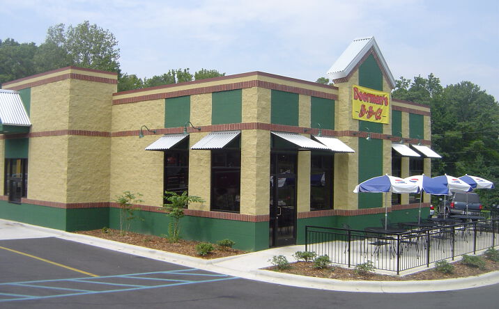 Pictures of Retail property located at 2444 Palomino Ln, Birmingham, AL 35214 for sales - image #1