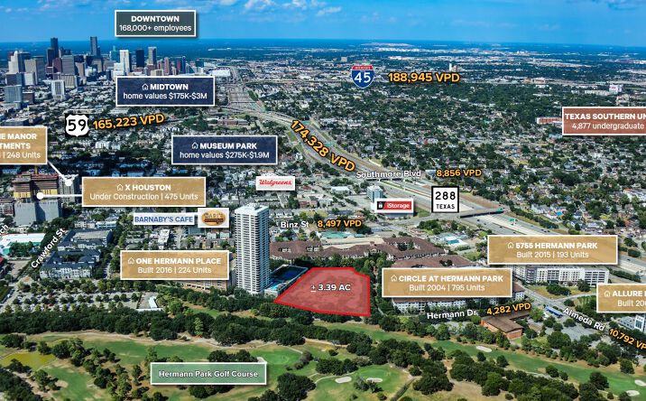 Industrial Land & Commercial Lots for Sale in Houston, TX | Crexi.com