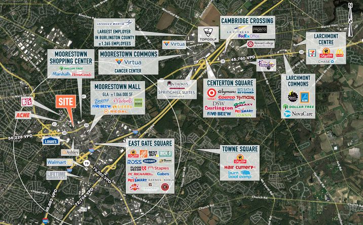 Pictures of Land, Retail property located at 380 S Lenola Rd, Maple Shade, NJ 08052 for comps - image #1