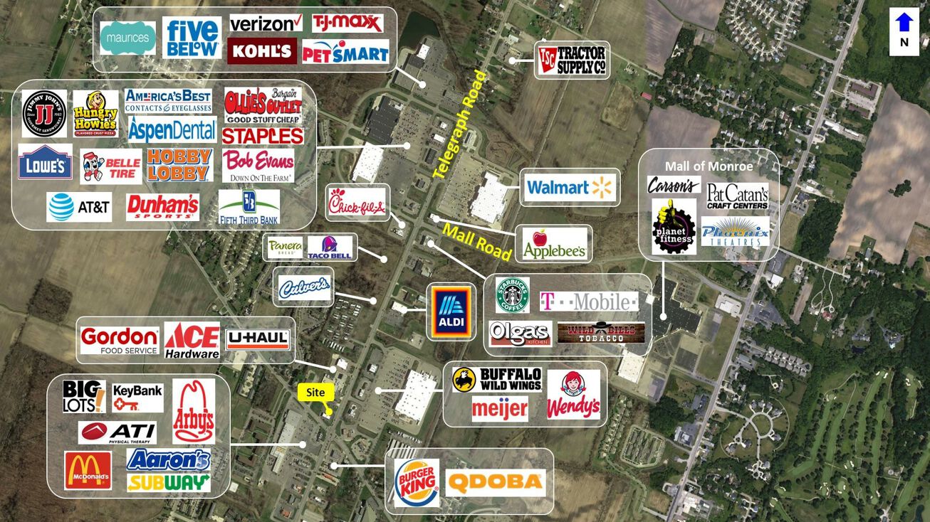 1414 Stewart Rd, Monroe, MI 48162