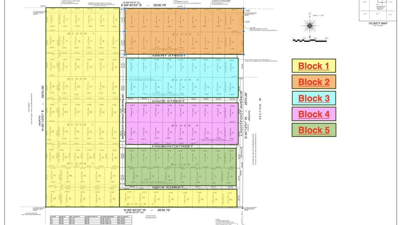 FM722, Dumas, TX 79029