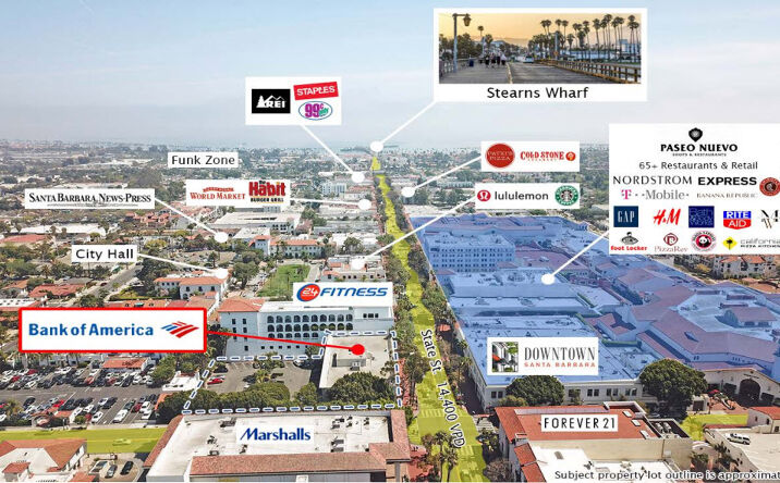 Pictures of Retail property located at 834 State Street, Santa Barbara, CA 93101 for comps - image #1