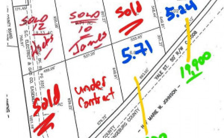 Pictures of Land property located at 0 Yale Road, Salley, SC 29137 for sales - image #1