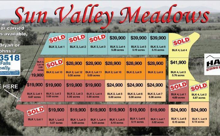image of property at 9 MEADOWS LOOP Great Falls MT 59404-6252