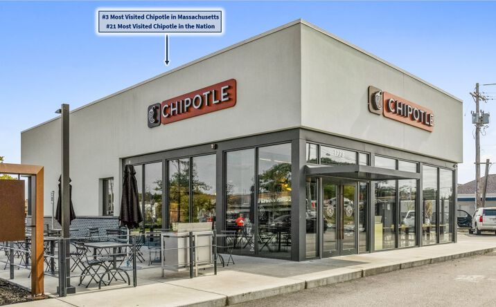 Pictures of Retail property located at 1773 Washington St, Hanover, MA 02339 for comps - image #1