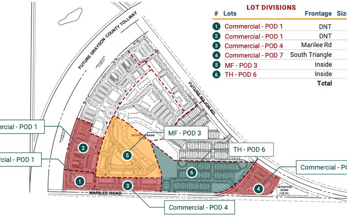 Pictures of Land property located at Dallas Pkwy, Gunter, TX 75058 for sales - image #1