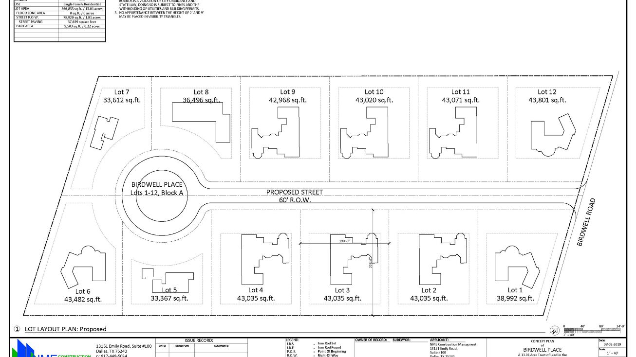 Corsicana Tx Car Dealerships at Melissa Beecham blog