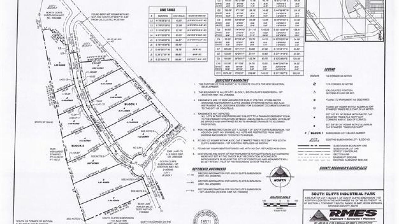 Cliffs Wy, Pocatello, ID 83204