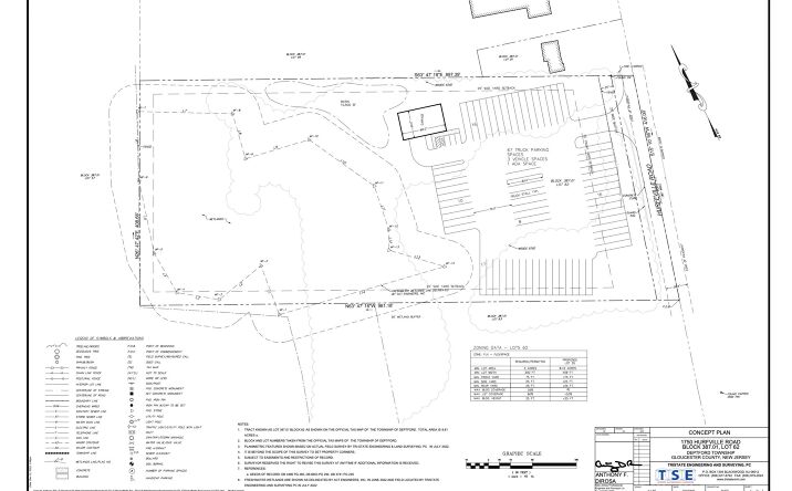 Pictures of Land property located at 1750 Hurffville Rd, Deptford, NJ 08080 for sales - image #1