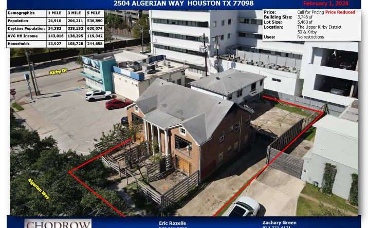 Pictures of Multifamily property located at 2504 Algerian Way, Houston, TX 77098 for sales - image #1