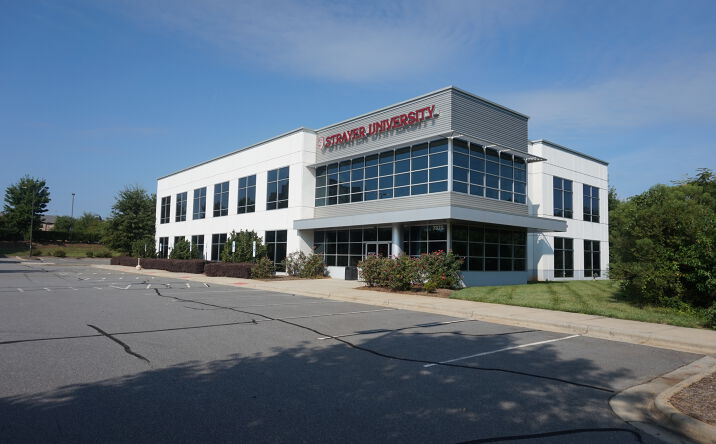 Pictures of Office, Special Purpose property located at 7870 Commons Park Cir NW, Concord, NC 28027 for sales - image #1