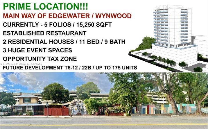 Pictures of Mixed Use property located at 101 NE 20th St, Miami, FL 33137 for sales - image #1