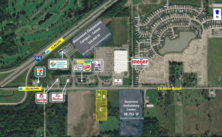 Industrial Land Commercial Lots for Sale in Macomb County MI