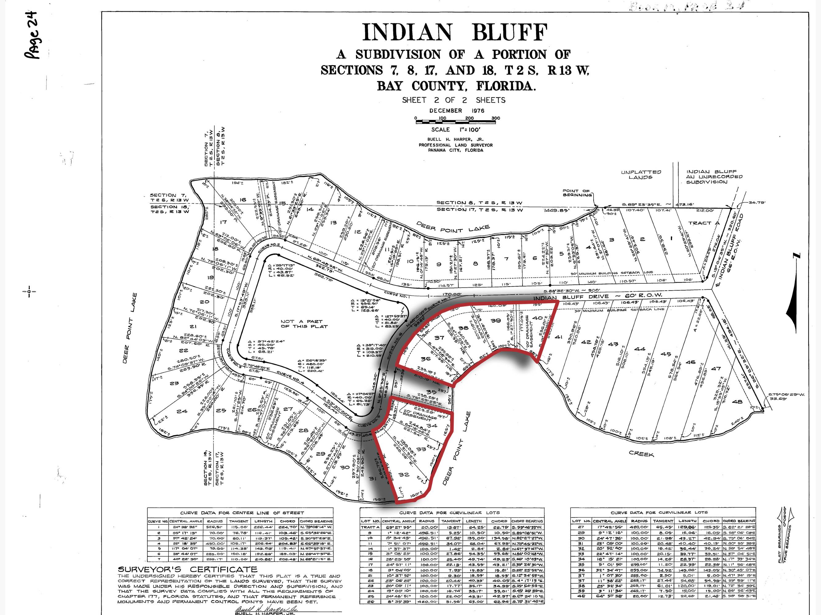 5320 Indian Bluff Dr, Youngstown, FL 32466