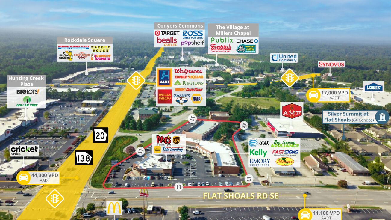 875 Flat Shoals Rd SE, Conyers, GA 30094