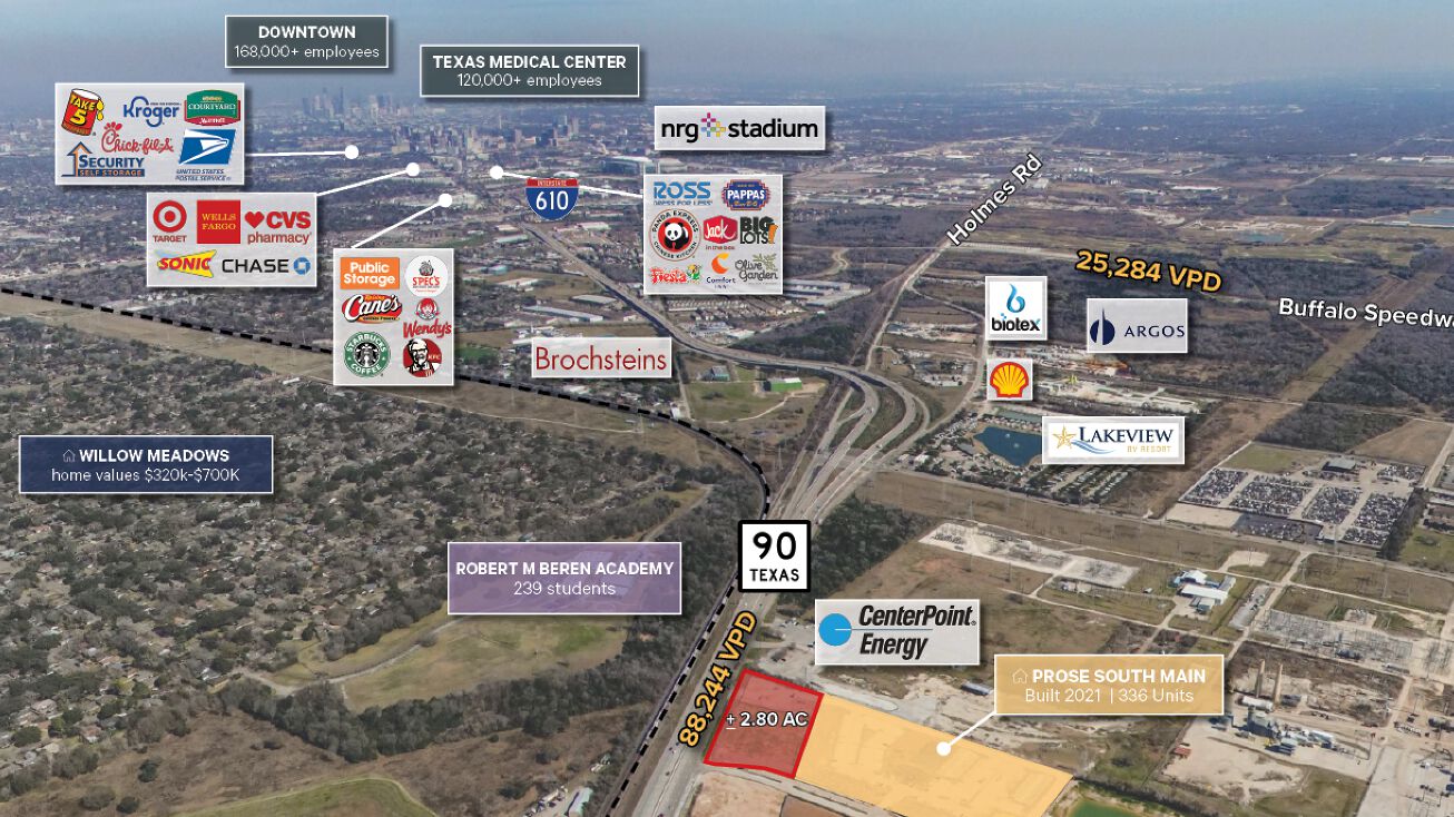 12115 Main St, Houston, TX 77045