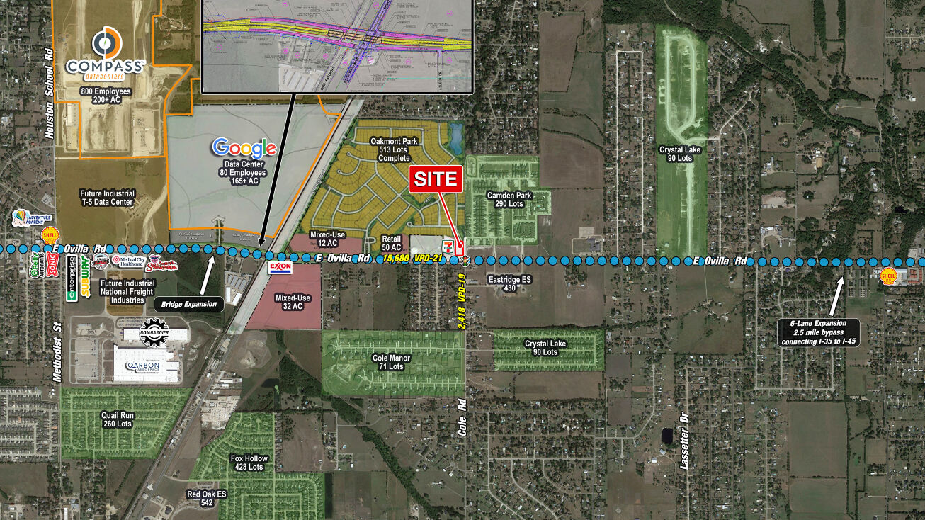 680 FM664, Red Oak, TX 75154