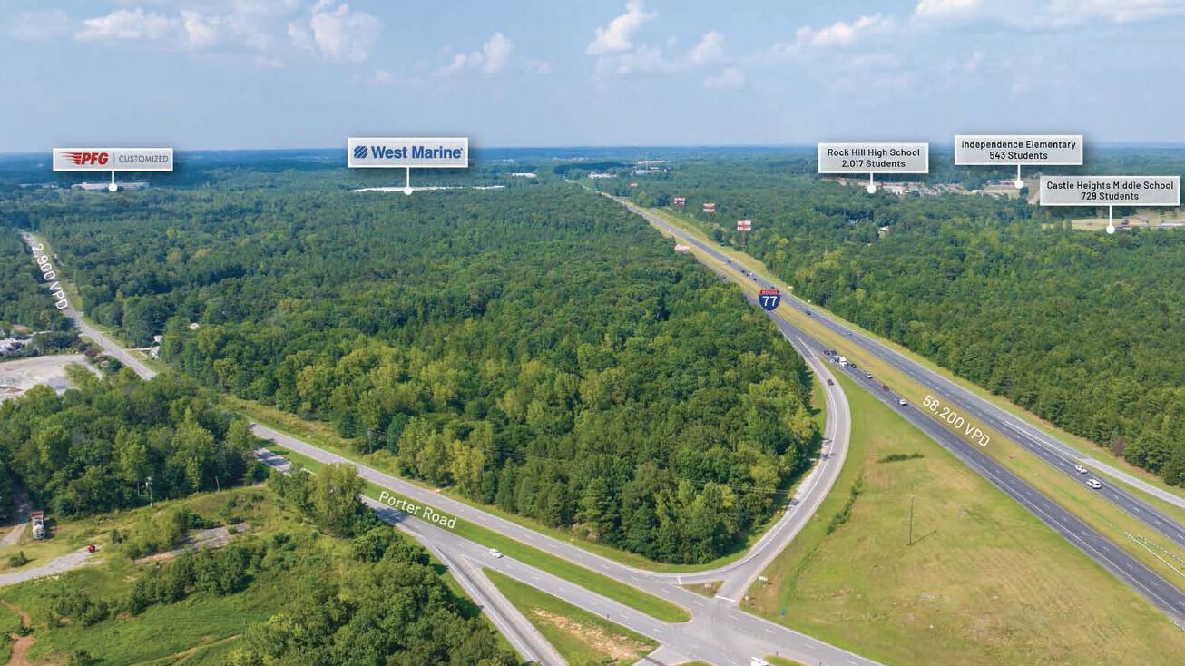 945 Porter Rd, Rock Hill, SC 29730